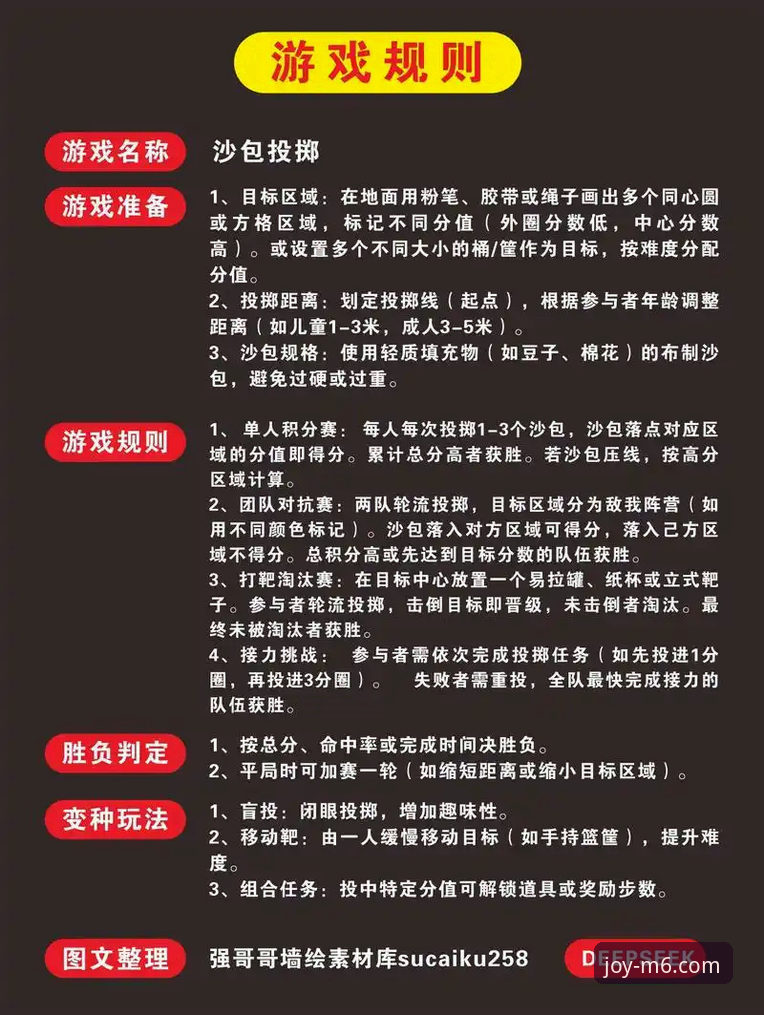 M6娱乐娱乐项目怎么样 M6娱乐平台娱乐项目深度解析与实用体验指南