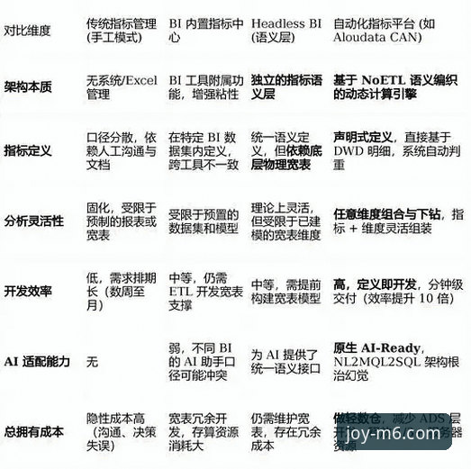 M6娱乐安全吗推荐 M6娱乐平台安全性与推荐度最新分析:专业视角下的深度评测