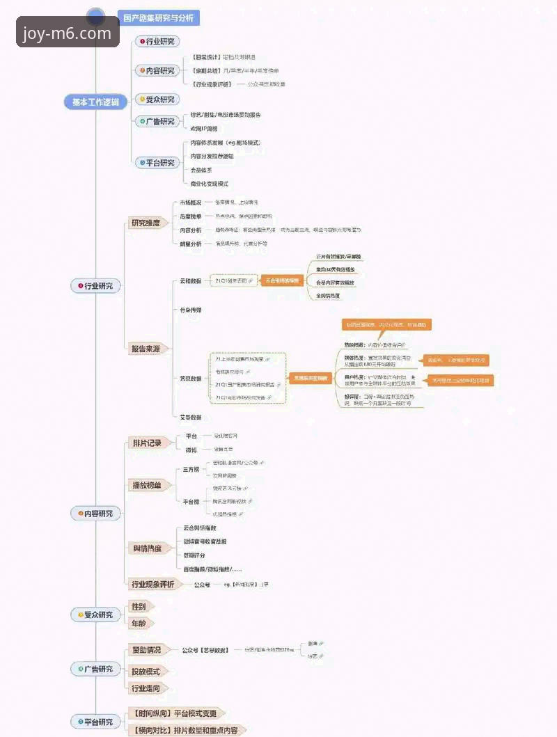 M6娱乐官方App选择全面解析：从用户体验到数据安全的多维度深度分析
