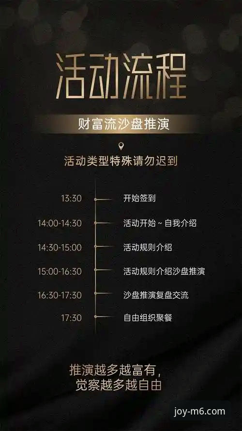 M6娱乐平台2026年度优惠活动实用指南：从注册到深度参与的全流程解析